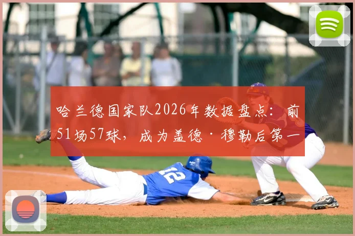 哈兰德国家队2026年数据盘点：前51场57球，成为盖德·穆勒后第一人，挪威前锋效率有多恐怖？